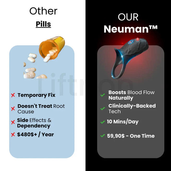 Blackiom™ WaveRing Pro