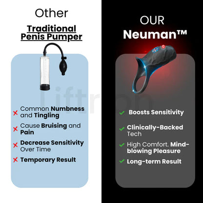 Nervion™ WaveRing Pro
